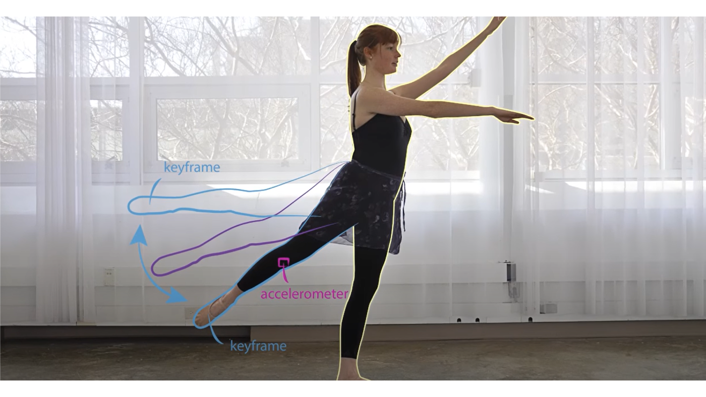 A photo of a ballerina illustrated with Ballet Hero analysis.
