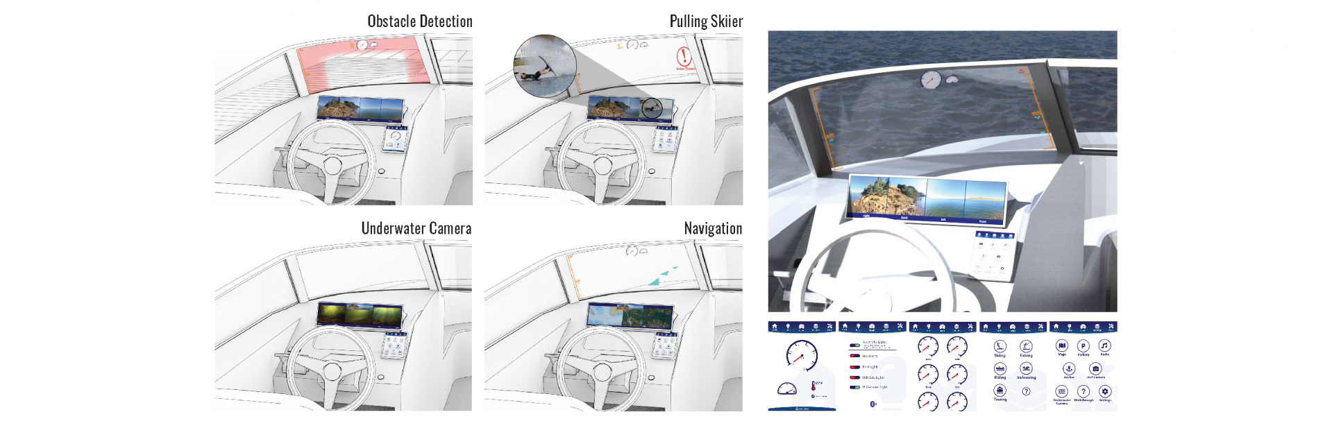 A dashboard of a boat with zoomed in views of the screen and buttons