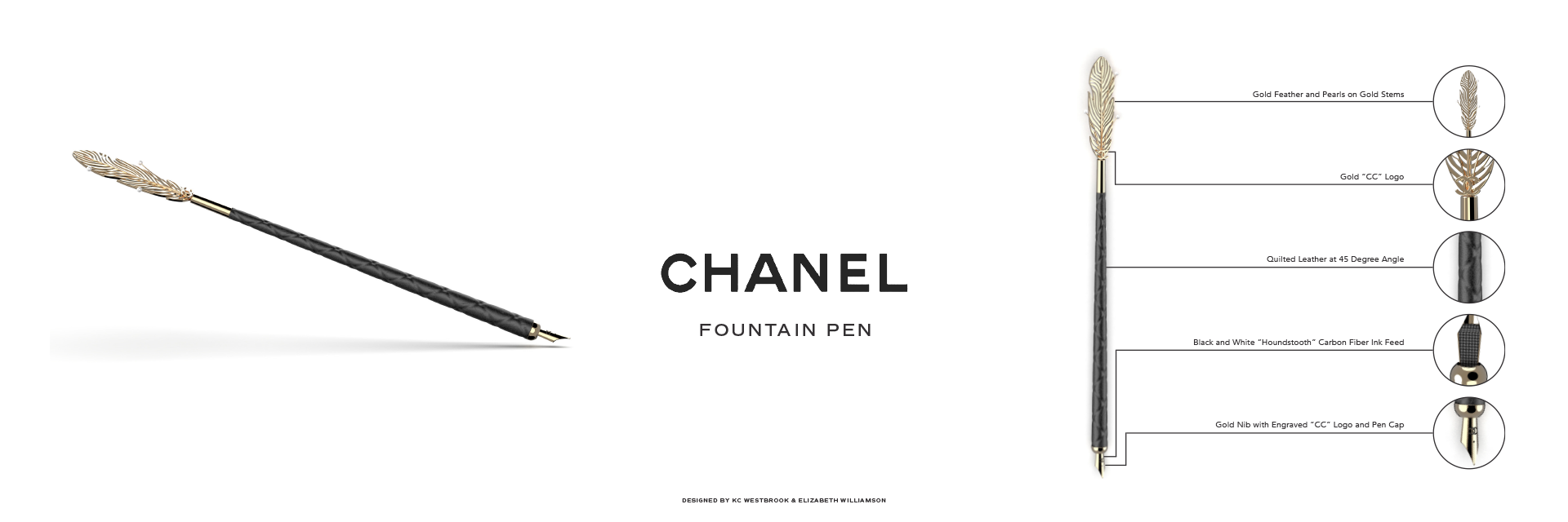 Several renders of a fountain pen, with callouts. 
