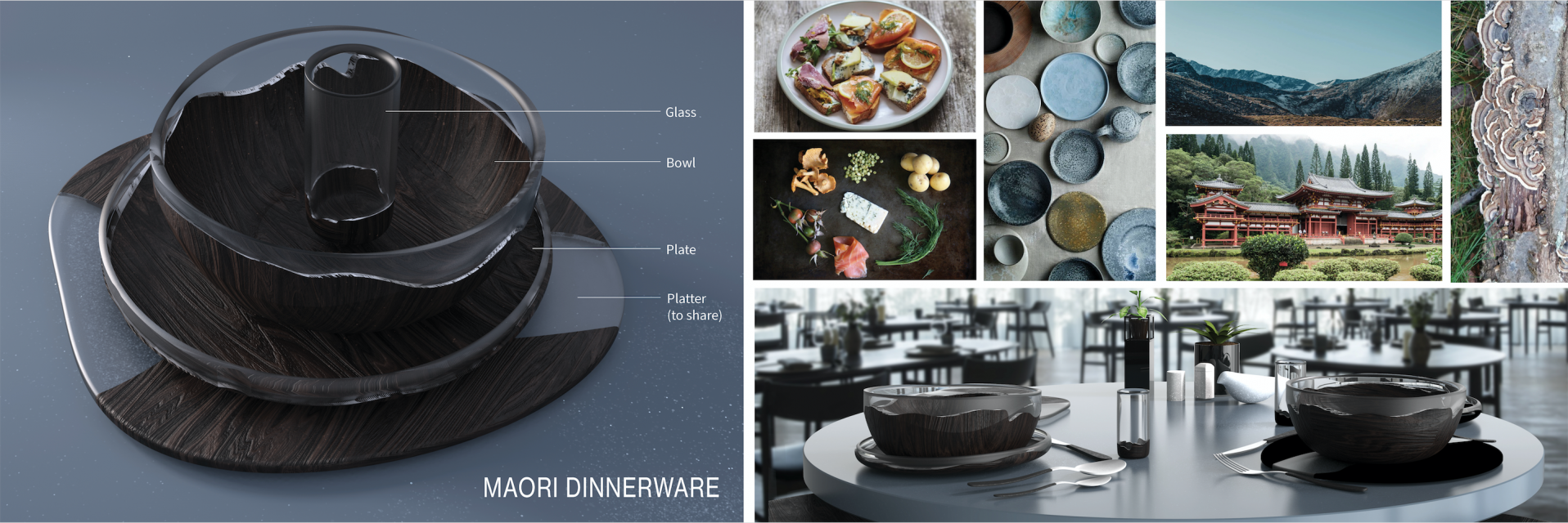 A rendering of a set of dinnerware, with a set of mood-board photos next to it.