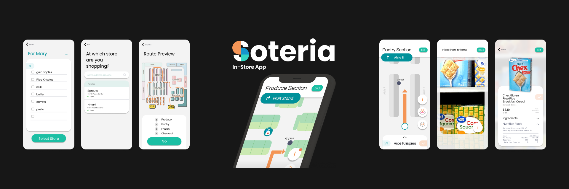 A layout of the Soteria UI