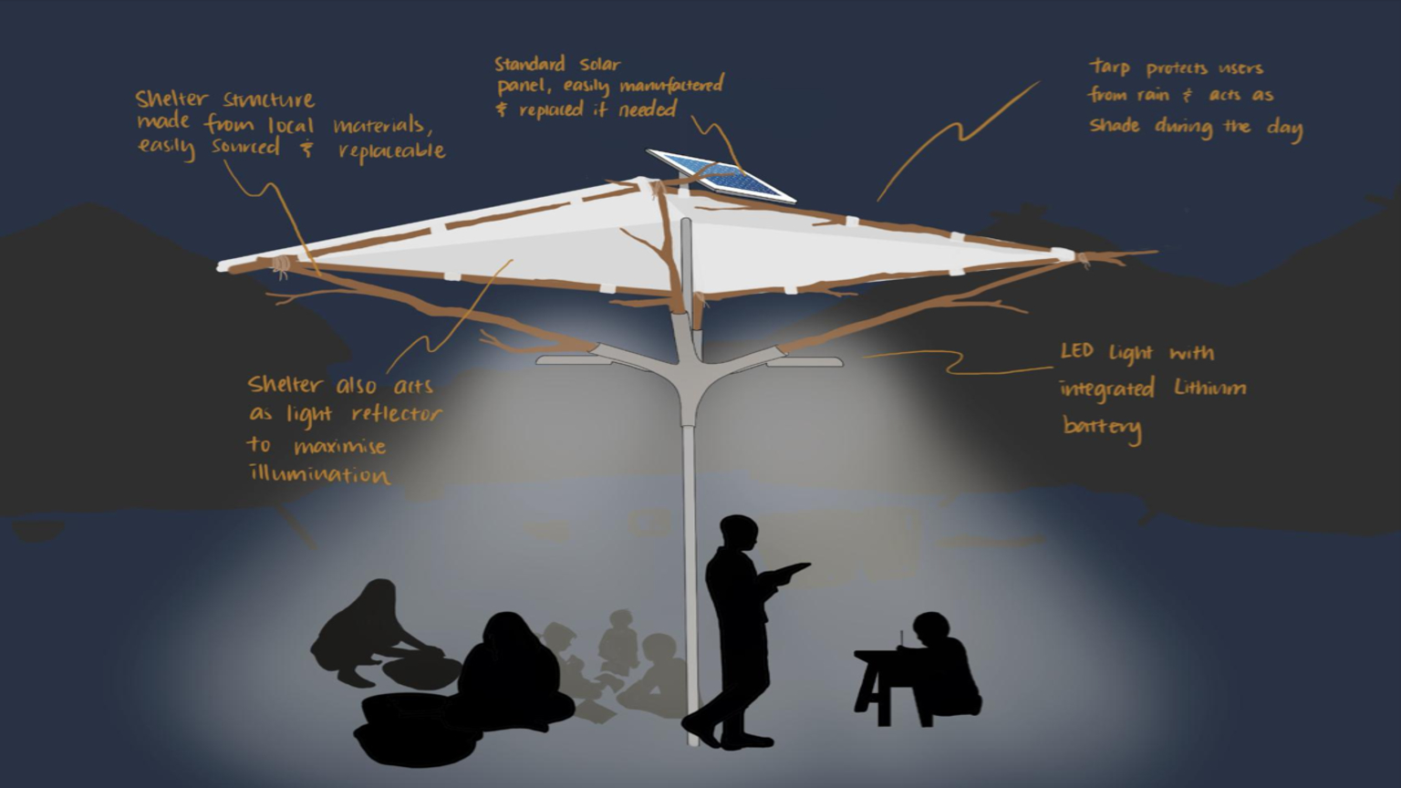 The shelter built on TreeLight allows the product to be used during the day as shade, but also during rainy days.